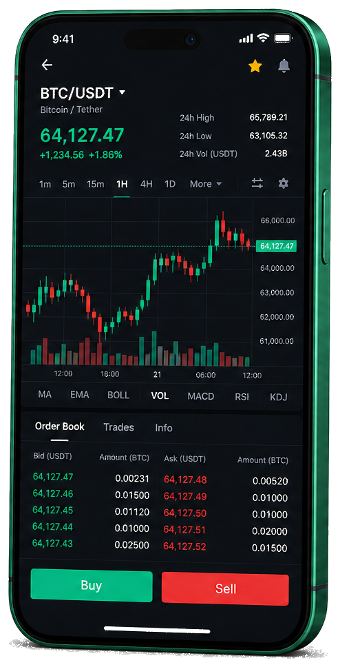 Fynvax mobile trading platform — live BTC/USDT chart, order book and buy/sell interface